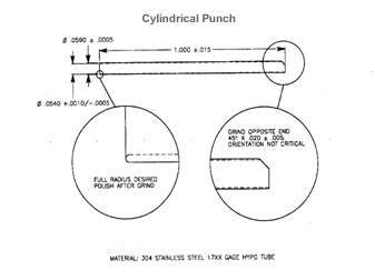 New Instrumentation for 3-step Follicular Unit Extraction - The specifications of the Cylindrical Punch